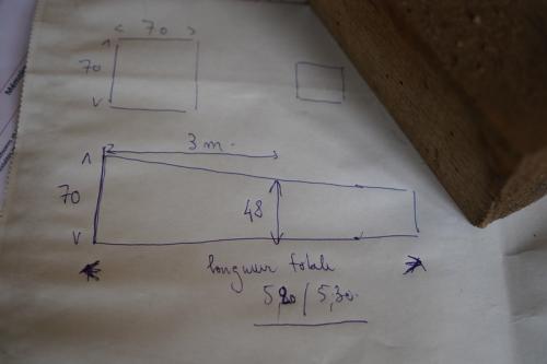 Iconographie - Sciage des axes