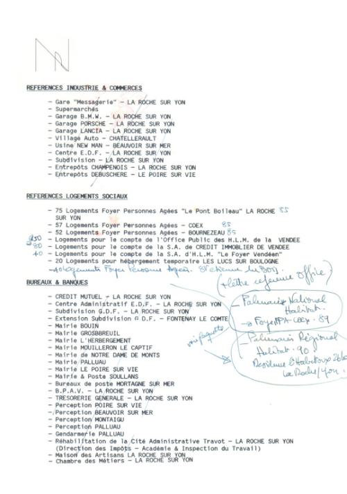 Iconographie - Palmarès de l'habitat 1988