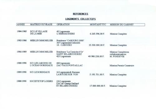 Iconographie - Equipement sanitaire et social