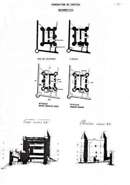 Iconographie - Château de Noirmoutier