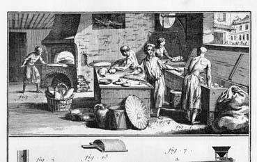 Iconographie - Le boulanger, plancheVIII de Malouin