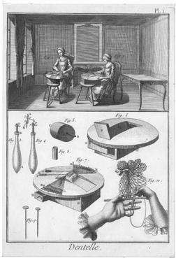 iconographie - Planche "Encyclopédie de Diderot" -  La dentelle
