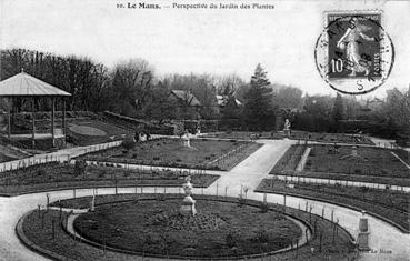 Iconographie - Perspectives du jardin des Plantes