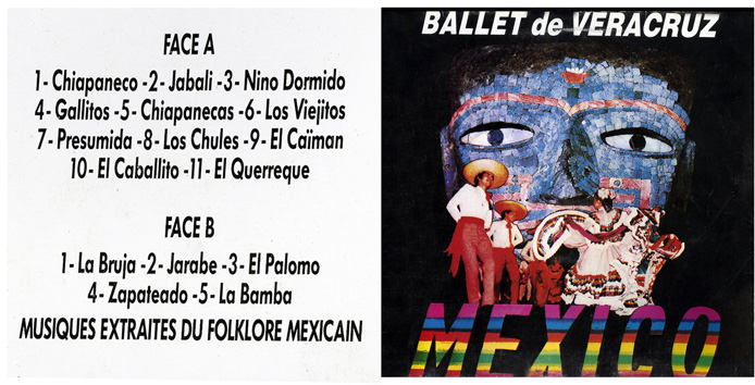 Ballet de Veracruz de Mexico